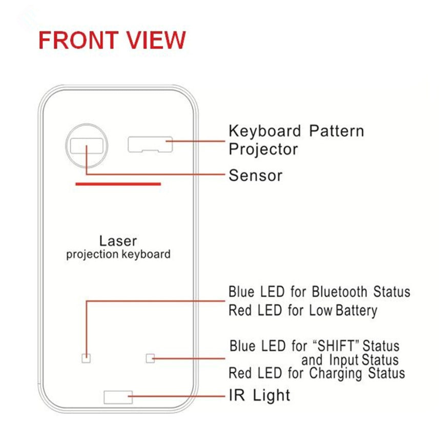 Virtual Laser Keyboard - Bluetooth Wireless Projector for Phone, Tablet & Laptop