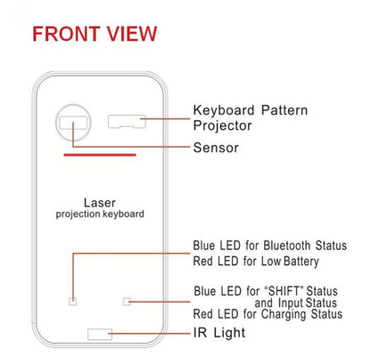 Virtual Laser Keyboard - Bluetooth Wireless Projector for Phone, Tablet & Laptop
